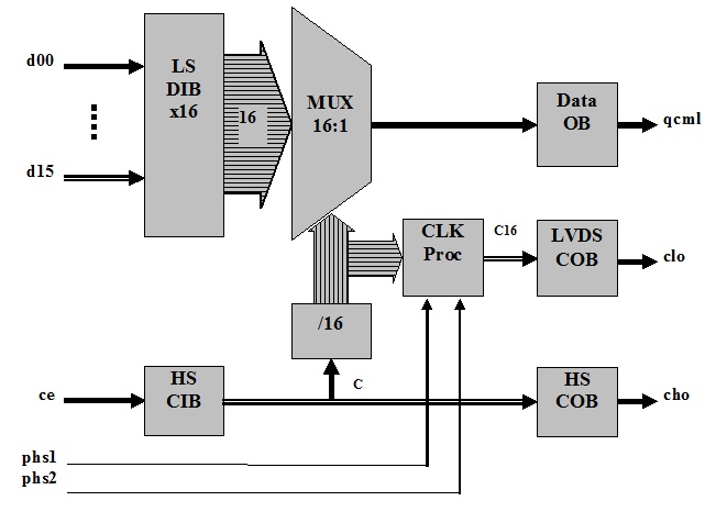 asnt1011-kma pqa desc