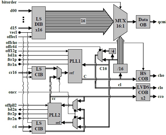 asnt1016-pqa desc