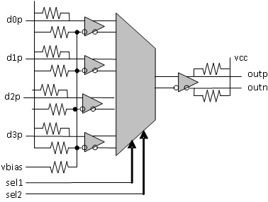 asnt1122-kmc desc