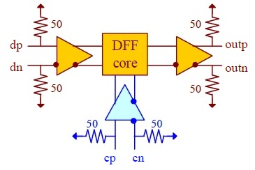 asnt5010-kmc & pqc desc