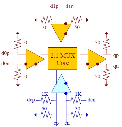 asnt5151-kmc