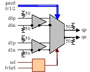 asnt6160-desc