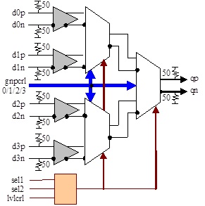 asnt6161-desc