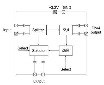 asnt28_1-desc