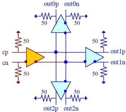 asnt5022-die-desc