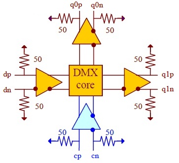 asnt5090-kmc-pqc-desc