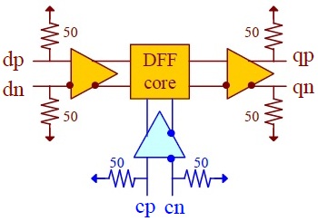 asnt5110-kmc-desc