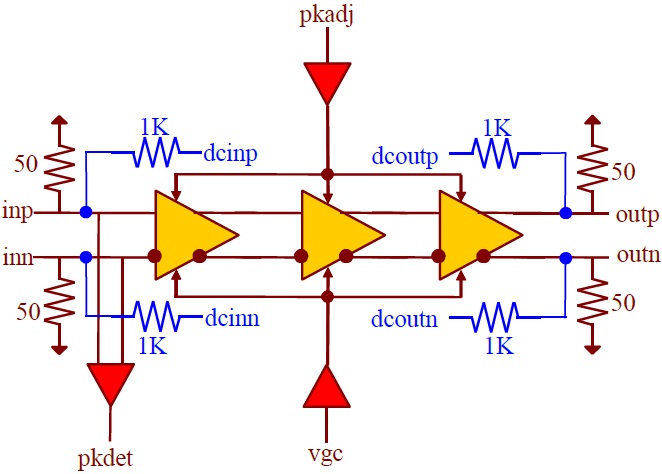 asnt5136-die-desc