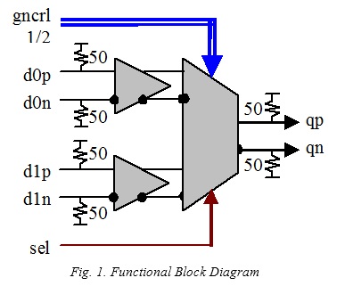 asnt6160a desc