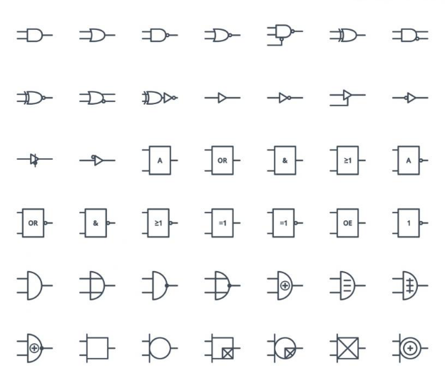 The Application and Working of Logic Gates - ADSANTEC